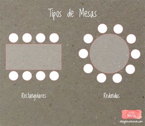 Tipos De Mesas Para La Fiesta Weding Diy Wedding Wedding Day Rustic