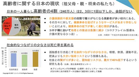 高齢者の孤立・孤独を解決し、活き活きと笑顔で自分の役割を持ち、活動的な状態になるようにサポートします ｜ 社会課題解決中マップ｜31の課題と