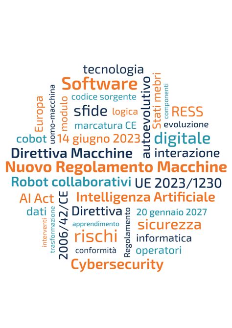 Nuovo Regolamento Macchine UE 2023 1230 Cosa Cambia Dalla Direttiva