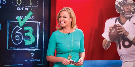 Michelle Beadle From Sa To Espn San Antonio Magazine