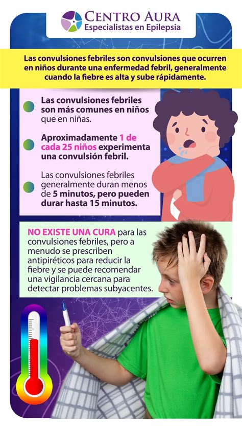 Convulsiones Febriles C Mo Identificarlas Y Tratarlas Adecuadamente