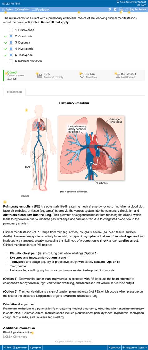 NCLEX PN Sample Question Updated 2021 UWorld Nursing