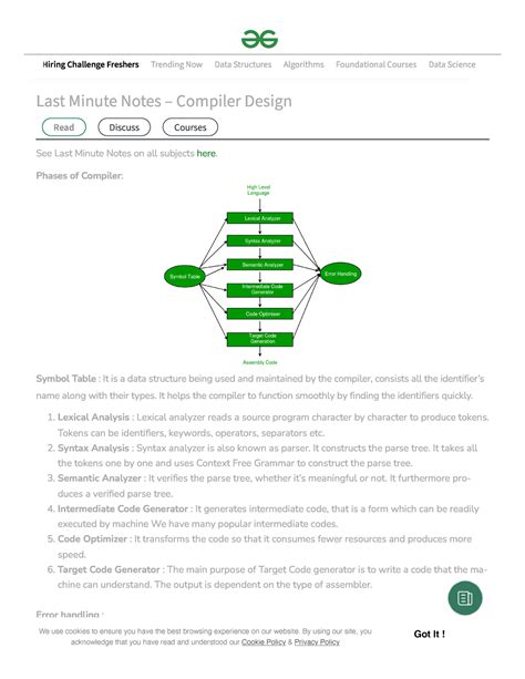 Last Minute Notes Compiler Design Geeksfor Geeks Last Minute