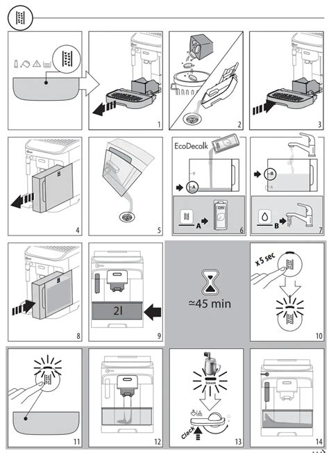 Delonghi Feb2931sb Magnifica Evo Manual De Usuario De La Máquina De