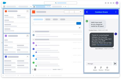 The Fundamental Salesforce Sms Integration Guide