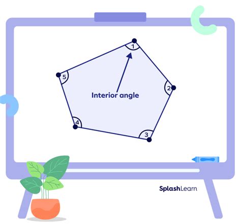 Irregular Polygons - Definition, Types, Formula