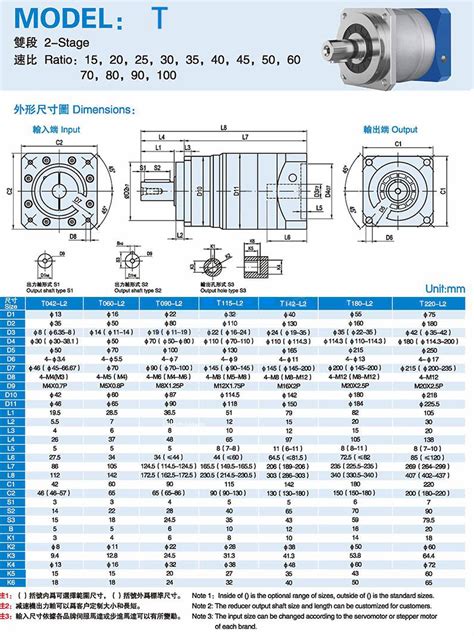 Vrb Planetary Gearbox For Servo Motor Supplier