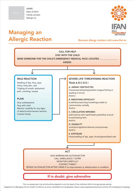 Managing An Allergic Reaction Irish Food Allergy Network