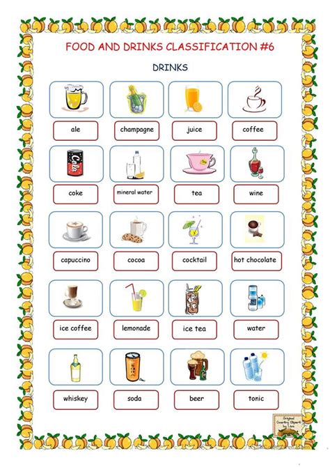 The Food And Drinks Classroom Poster Is Shown