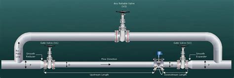 Inconel Product Info Typical Layouts And Details