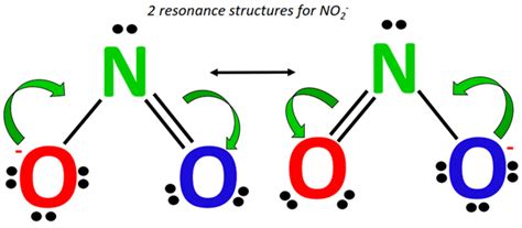 Carbonate ion (CO32-) Resonance structures - How to draw?