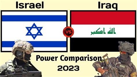 Israel Vs Iraq Military Power Comparison Israel Vs Hamas