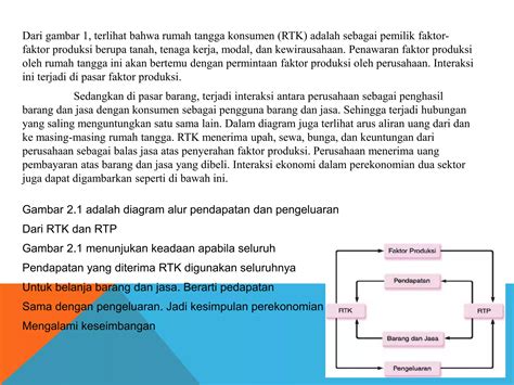 Siklus Kegiatan Ekonomi Kelompok Mb Ppt