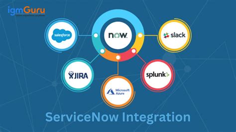 How To Learn Servicenow A Complete Guide For Beginners