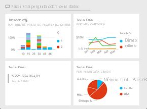 Aula 01 Dashboards Origem e Significado Explore a emoção do