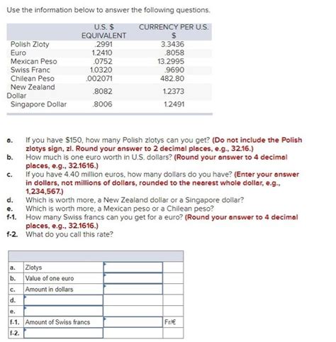 Solved Use The Information Below To Answer The Following Chegg