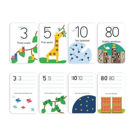 Wipe Clean Activity Set Numbers Genshintoys