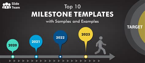 Milestone Charts With Samples And Templates Ponasa