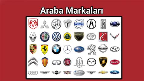 Araba Markalar T M Lkeler Listesi Gerekli Evraklar