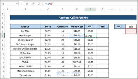 What Is And How To Do Absolute Cell Reference In Excel