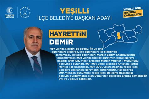 Ak Parti Yeşilli Belediye Başkan Adayı Hayrettin Demir Kimdir Mardin