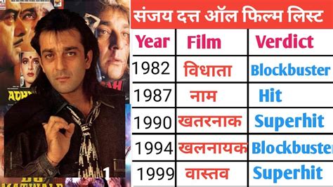 Sanjay Dutt All Movies Name List L Sanjay Dutt Film