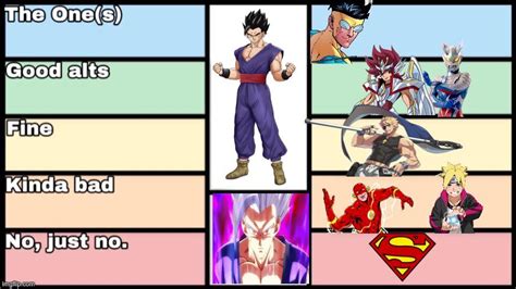 Gohan tier list re-upload because I put a wrong character : r/DeathBattleMatchups