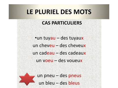 Ppt Le Pluriel Des Mots Powerpoint Presentation Free Download Id