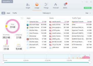 Carbonite Safe cloud backup review | Tom's Guide