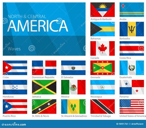 List Of All Flags Of Central America Countries Canstock Images