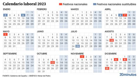 Boe Dias Festivos 2023 Image To U