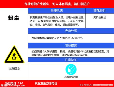 粉尘危害设计图公共标识标志标志图标设计图库昵图网