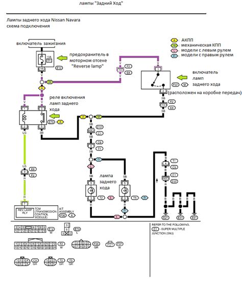 Ниссан навара схема электропроводки 89 фото