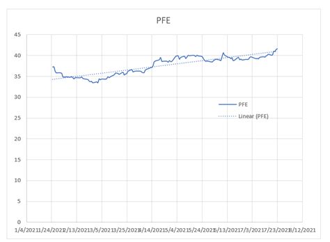 options pricing  alpha stable volatility ivory research