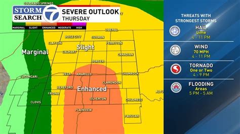 Severe Storms Likely Thursday Afternoon