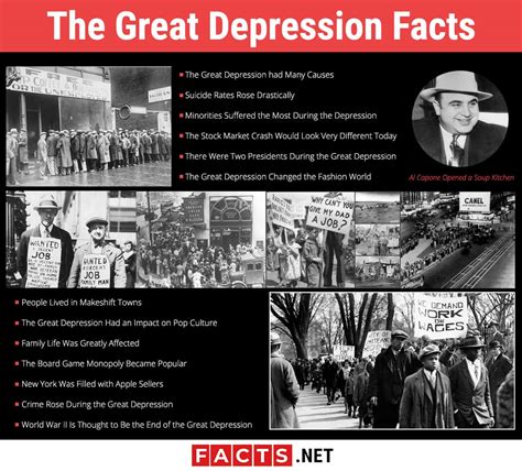 14 Great Depression Facts - Causes, Effects, Ending & More - Facts.net