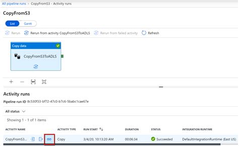 Monitor Copy Activity Azure Data Factory And Azure Synapse Microsoft