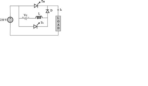 For The Commutation Circuit Shown Below With C F And L H