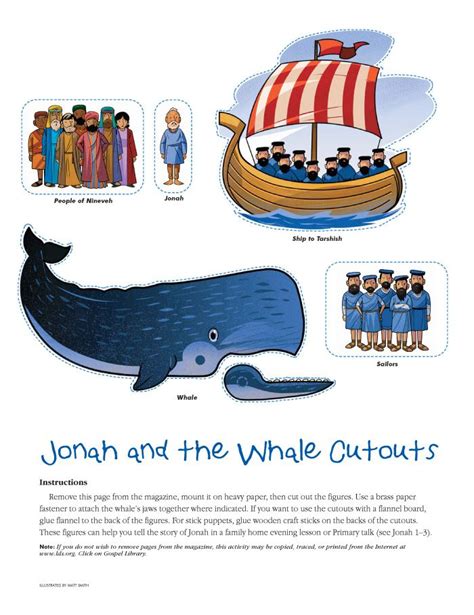 Jonah And The Whale Story Printables Artofit