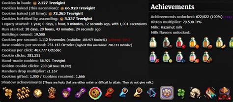 Finally Completed All Shadow Achievements after Exactly One Year : r ...