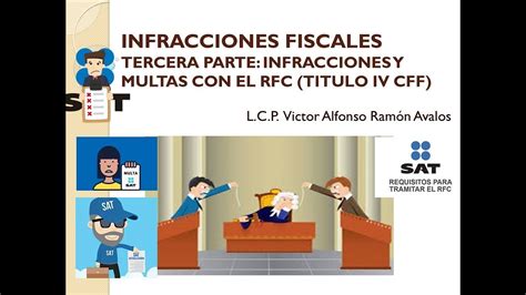 TERCERA PARTE INFRACCIONES Y MULTAS AL RFC CFF YouTube