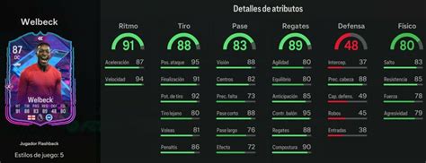 EA Sports FC 24 Merece La Pena Danny Welbeck Flashback Jugador SBC