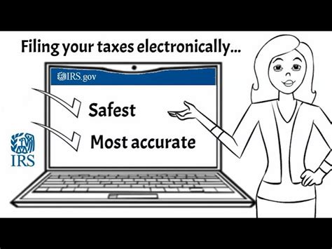 Irs E File Tax Return