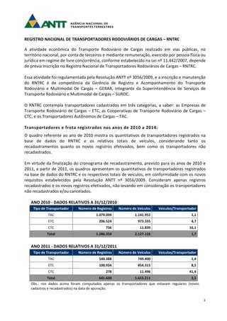 Transportadores E Frota Registrados A Pdf