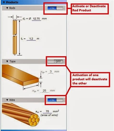 Grounding Design Calculations Part Seven Electrical Knowhow