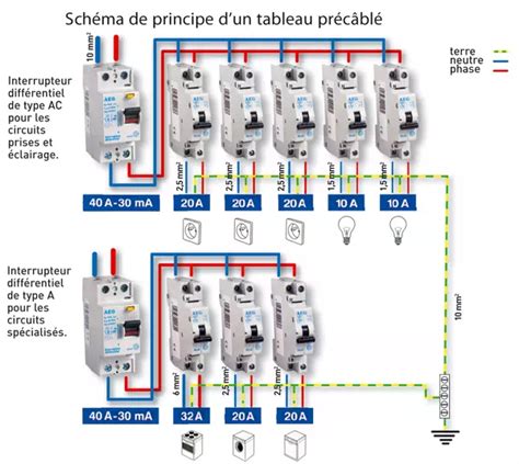 Exemple Schema Electrique Maison Pdf Ventana Blog