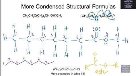 03 Condensed Structural Formulas And Skeletal Structures Youtube