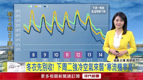 年代氣象把握周末好天氣 下周冷氣團來襲恐降10度 生活 年代新聞