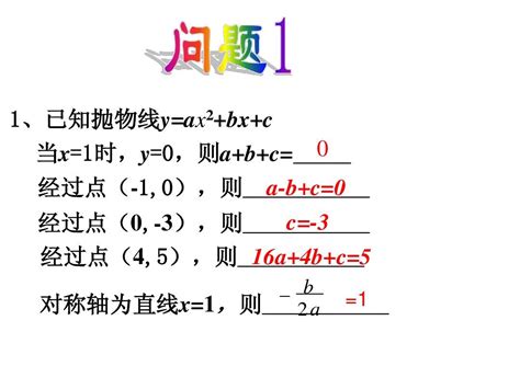 《用待定系数法求二次函数的解析式》课件03上课word文档在线阅读与下载无忧文档