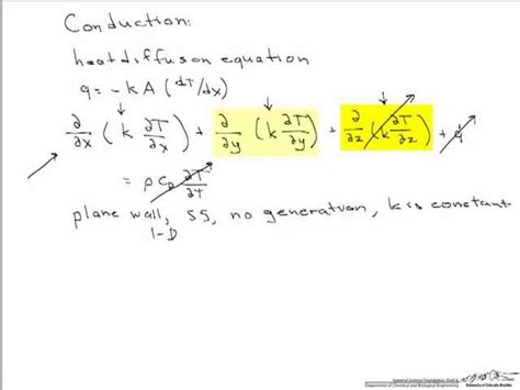 Thermal Diffusion Equation Derivation - Tessshebaylo